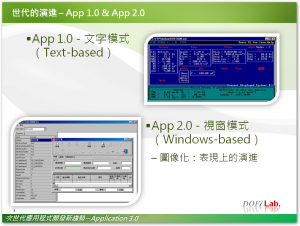 Application 1.0 & Application 2.0 Application 1.0 & Application 2.0